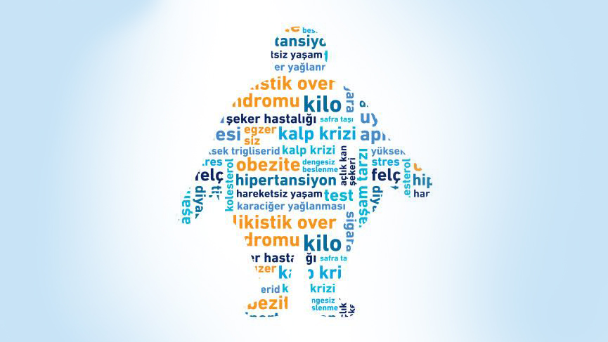 Metabolik Sendrom Nedir?